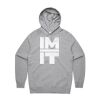 Supply Hood Thumbnail